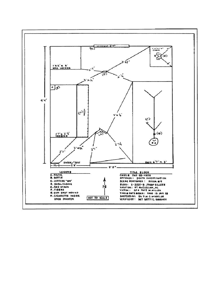 Rough Crime Scene Examples Coloring Pages