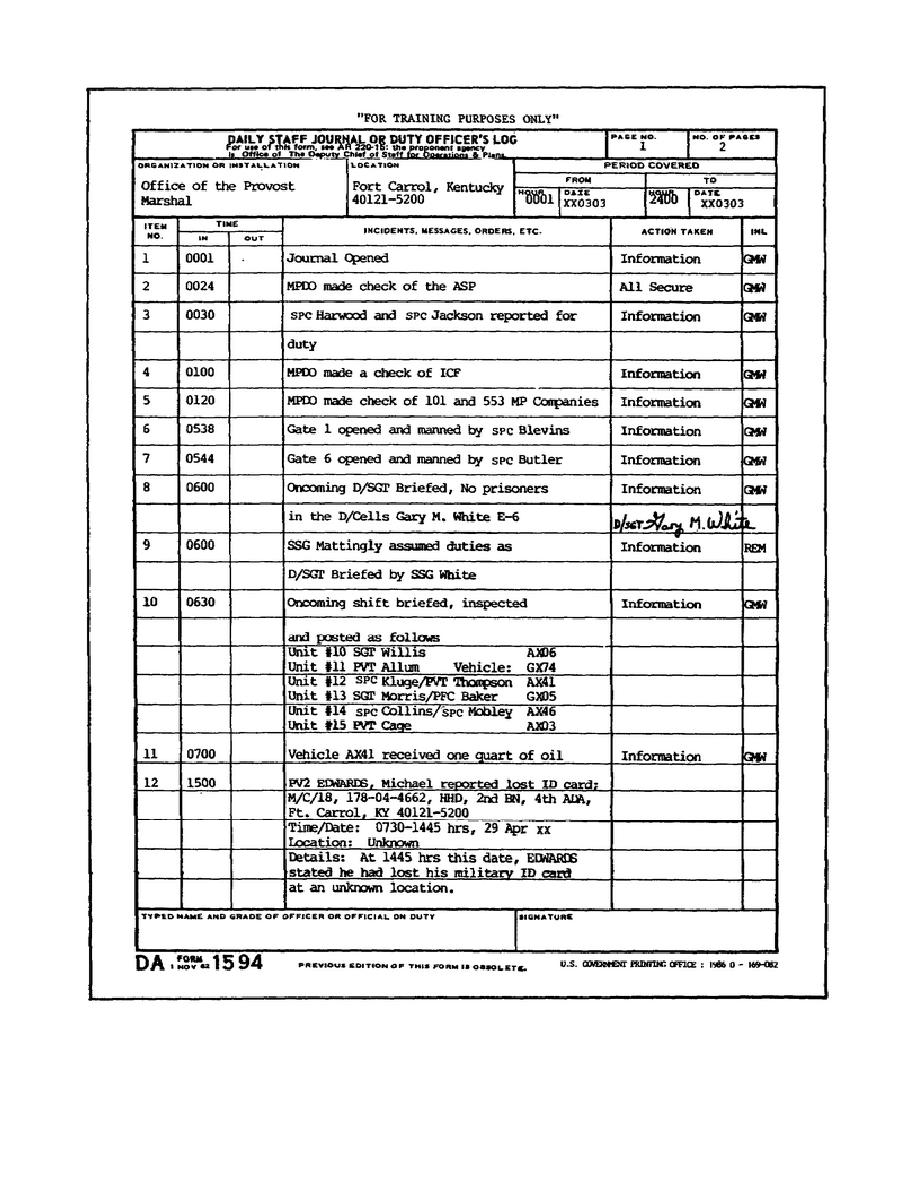 Figure 1 6 DA Form 1594 