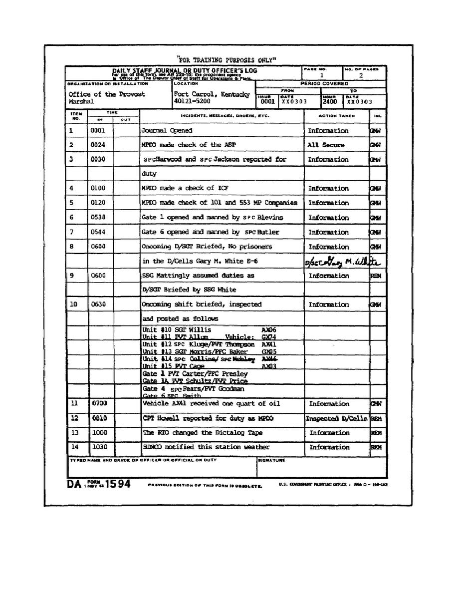 Figure 1-1. DA Form 1594 (Page One).